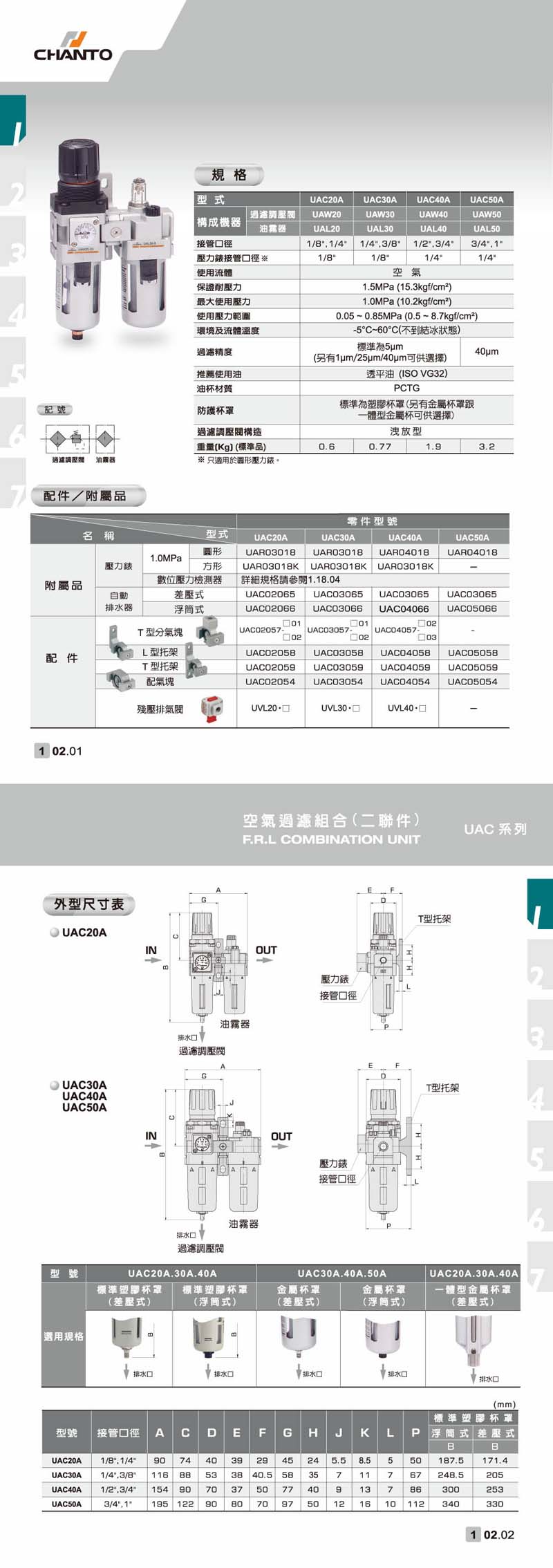 空氣調理組合(過濾調壓閥+給油器)